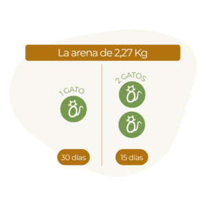 ecocat arena para gatos