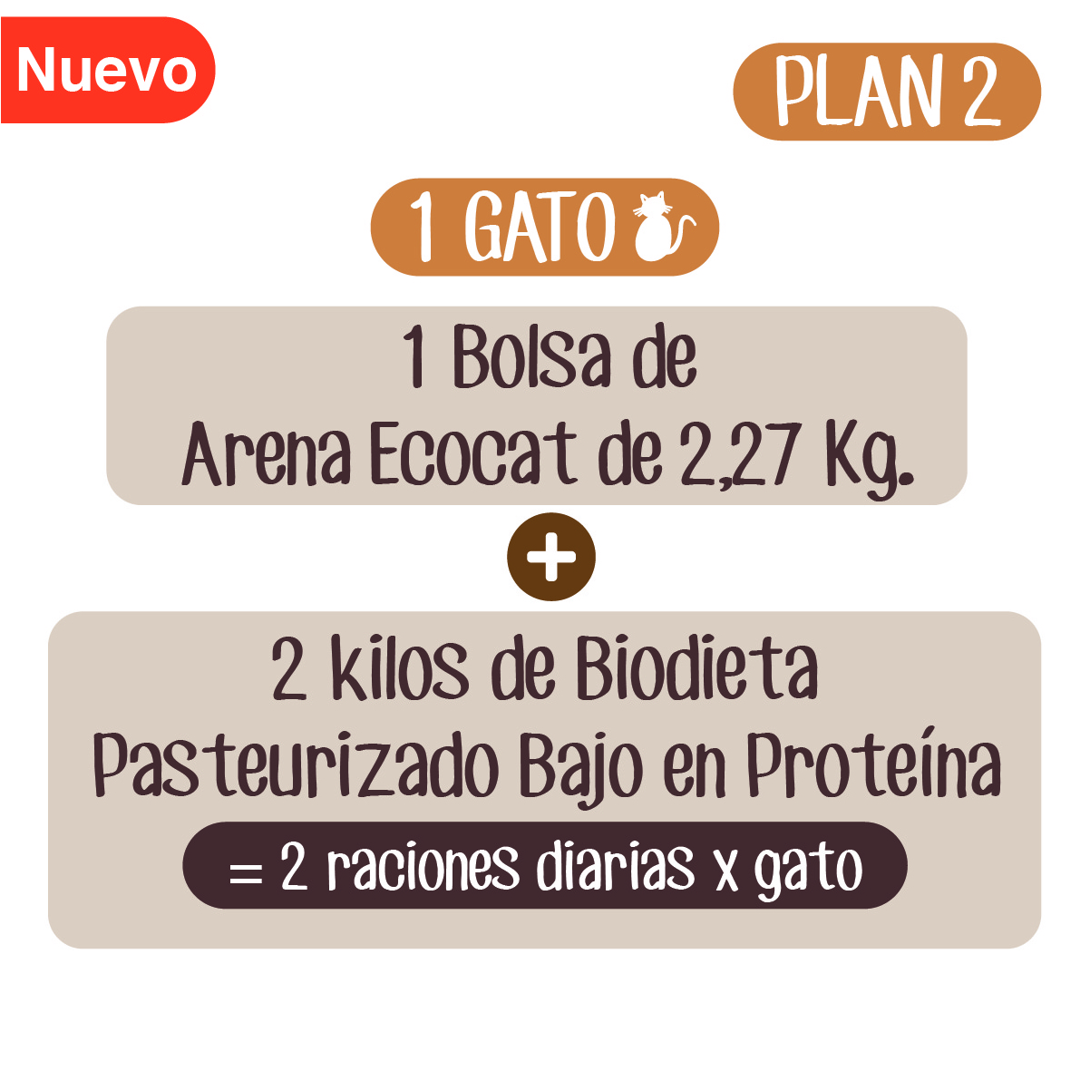 alimento pasteurizado para gatos